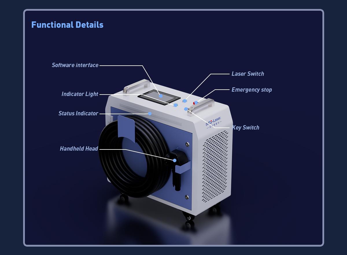 500W-05 500W-05